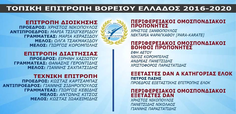 Επιτροπ[ες Β. Ελλάδος