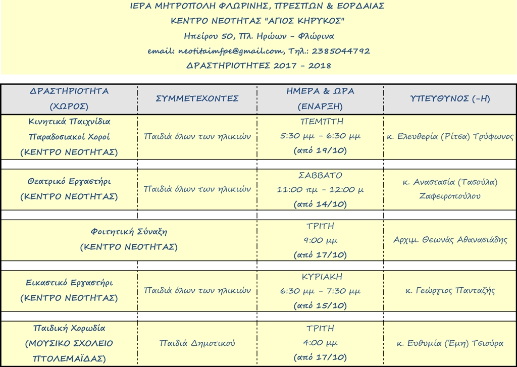 Προγραμμα Δρασεων Κεντρου Νεοτητας ΙΜΦΠΕ 2017-2018-1