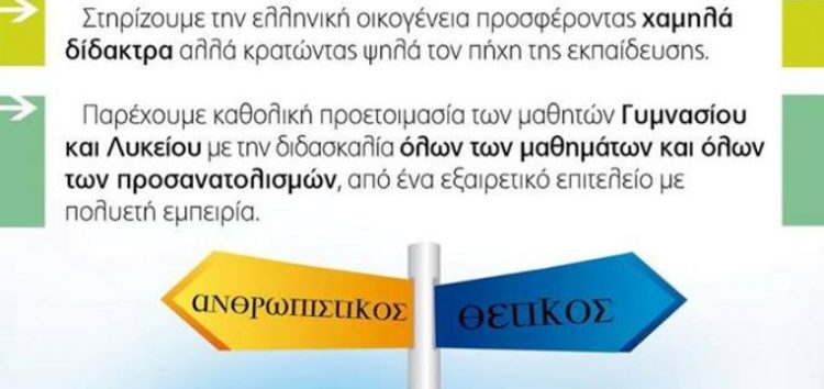 Οι επιτυχόντες του φροντιστηρίου «Θεωρητικό»