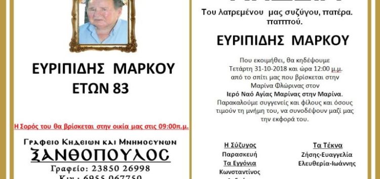 Κηδεία Ευριπίδη Μάρκου, ετών 83