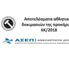 Αποτελέσματα αθλητικών δοκιμασιών της προκήρυξης 6Κ/2018