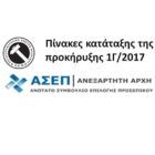 Πίνακες κατάταξης της προκήρυξης 1Γ/2017