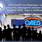 Μόνο το 62% των δικαιούχων της ενίσχυσης μακροχρόνια ανέργων έχει υποβάλει ΙΒΑΝ – Λήγει η προθεσμία