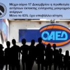 Μέχρι αύριο 17 Δεκεμβρίου η προθεσμία αιτήσεων έκτακτης ενίσχυσης μακροχρόνια ανέργων – Μόνο το 63% έχει υποβάλλει αίτηση