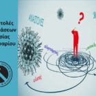 Αναστολές συμβάσεων εργασίας Ιανουαρίου 2021