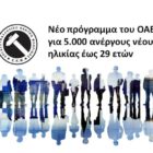 Νέο πρόγραμμα του ΟΑΕΔ για 5.000 ανέργους νέους ηλικίας έως 29 ετών
