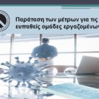 Παράταση των μέτρων για τις ευπαθείς ομάδες εργαζομένων