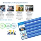 Ενημερωτική συνάντηση με θέμα «Εισαγωγή στο νέο Erasmus+ 2021-2027