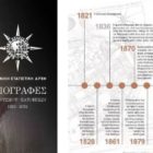 Έκδοση Ιστορικού Λευκώματος από την ΕΛΣΤΑΤ για τις Απογραφές Πληθυσμού – Κατοικιών 1821 – 2021