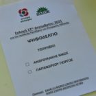 Τα αποτελέσματα της εκλογικής διαδικασίας για την ανάδειξη Προέδρου του Κινήματος Αλλαγής στην Π.Ε. Φλώρινας