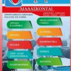 Συγχαρητήριο μήνυμα του Γενικού Φροντιστηρίου “Θεωρητικό” στους επιτυχόντες μαθητές του των Πανελλαδικών Εξετάσεων