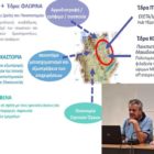 Παρουσίαση των Θυλάκων Καινοτομίας Γρεβενών – Καστοριάς – Φλώρινας