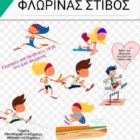 Εγγραφές στον Αθλητικό Σύλλογο “Σπάρτακος”
